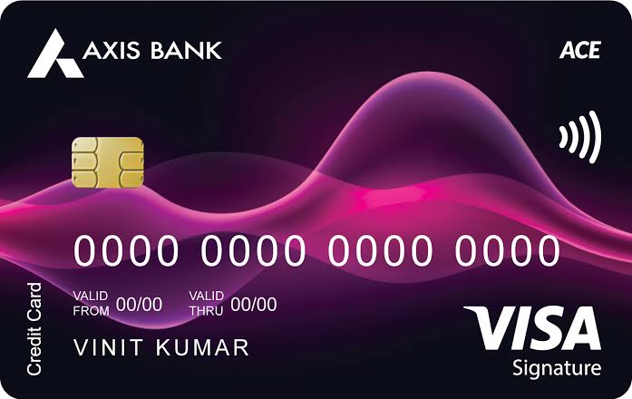 Axis Bank